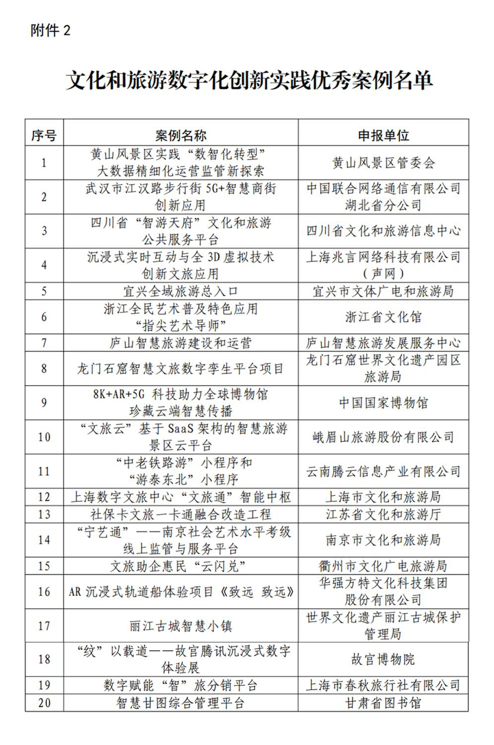 文化和旅游数字化创新实践优秀案例.jpg