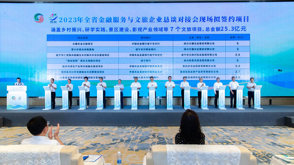 2023四川省金融服务与文旅企业恳谈对接会签约仪式.jpg