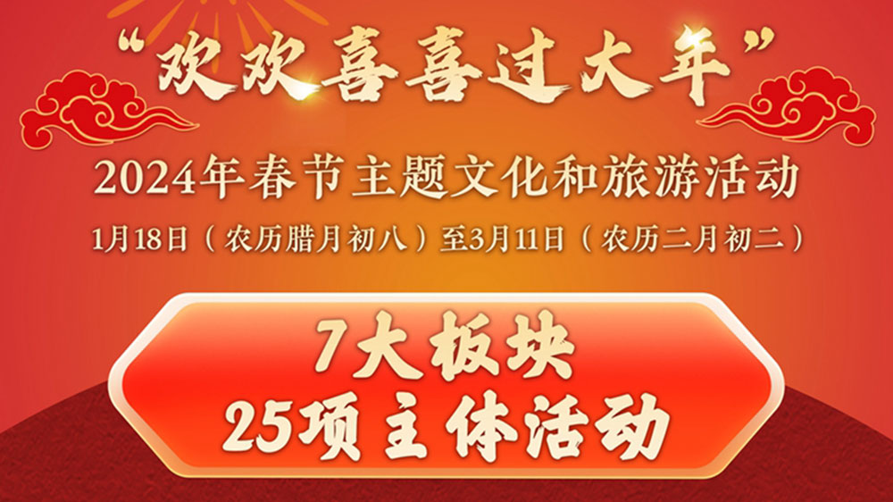 2024年春节主题文化和旅游活动海报.jpg