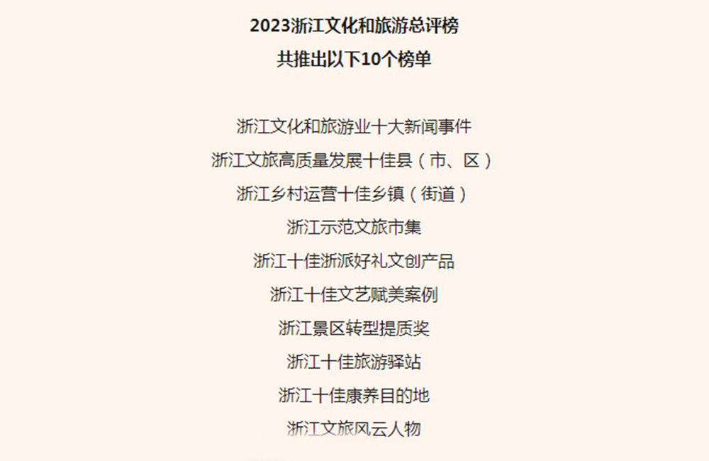 2023浙江文化和旅游总评榜十大榜单.jpg