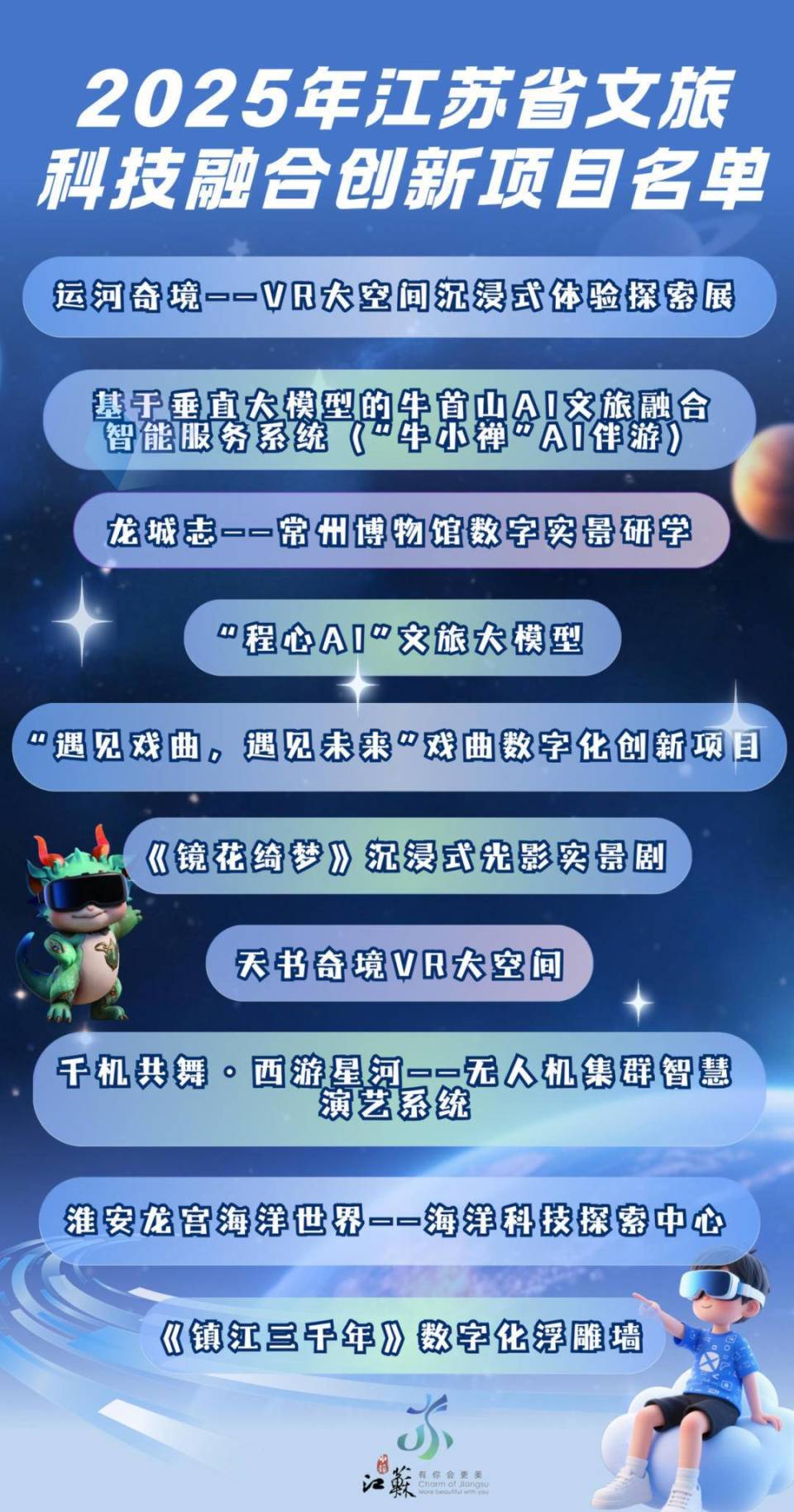2025年江苏省十大文旅科技融合创新项目名单.jpg