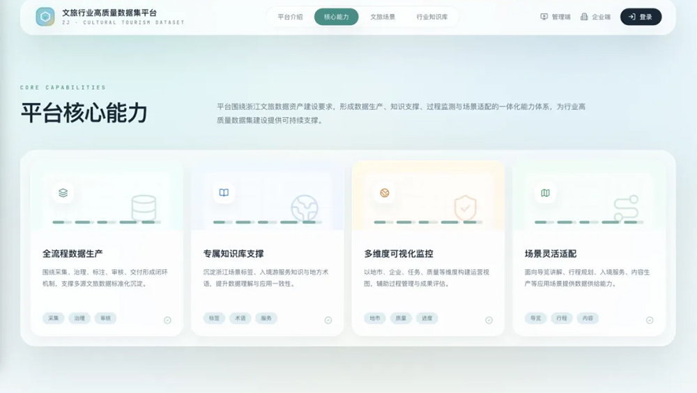 浙江省文旅行业高质量数据集共创平台介绍.jpg