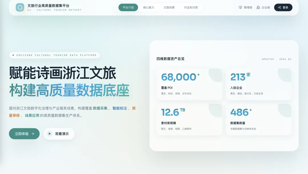 浙江省文旅行业高质量数据集共创平台介绍2.jpg