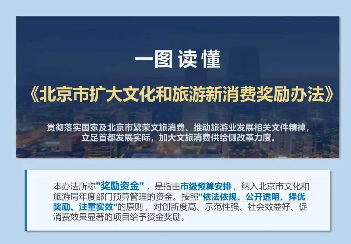 2025年度文旅新消费奖励项目征集.png