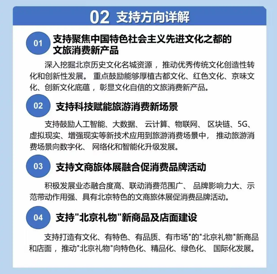 2025年度文旅新消费奖励项目征集支持方向.png