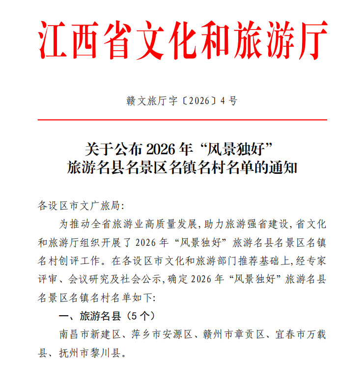 2026年“风景独好”评选结果.jpg