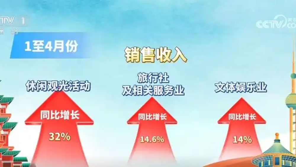 旅游数据.jpg